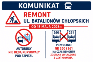 Remont ul. Batalionów Dhłopskich